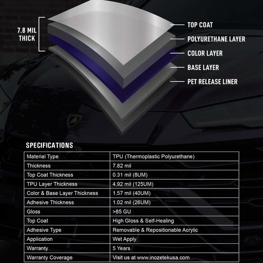 Dynamic PPF - Carbon Fiber (Gloss) - Inozetek USA