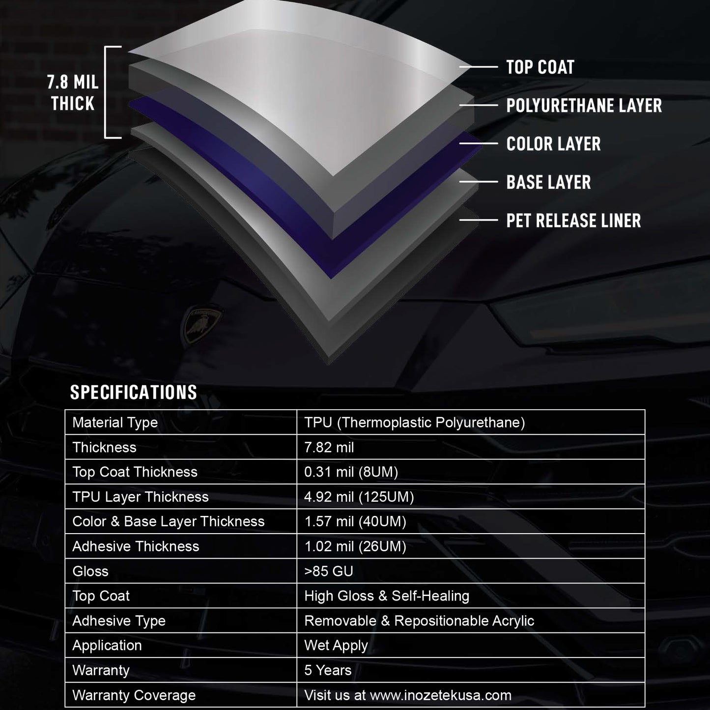 Dynamic PPF - Metallic Dolphin Grey (Gloss) - Inozetek USA