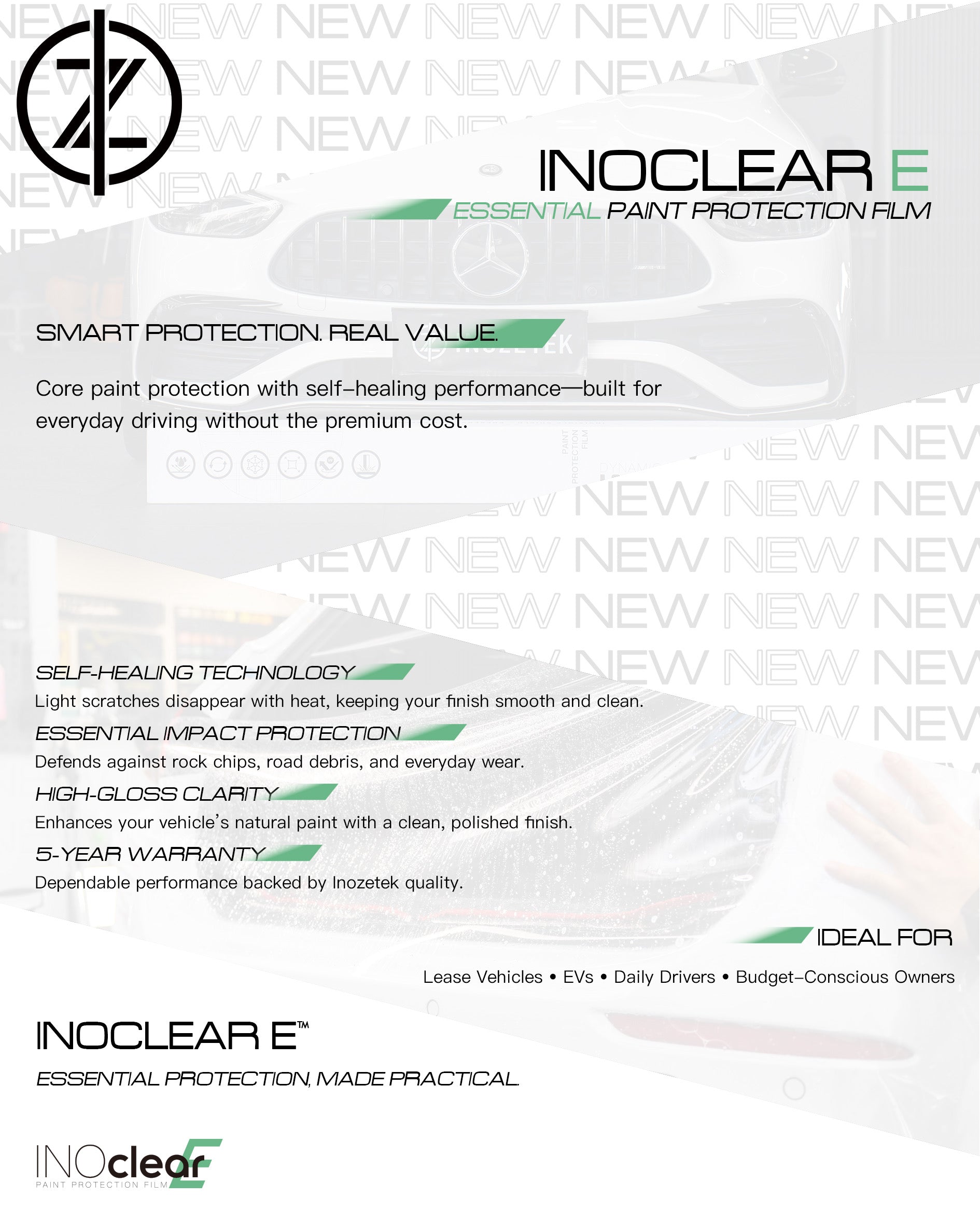 INOCLEAR E - 7.5MIL Gloss Paint Protection Film 60" x 50FT - Inozetek USA